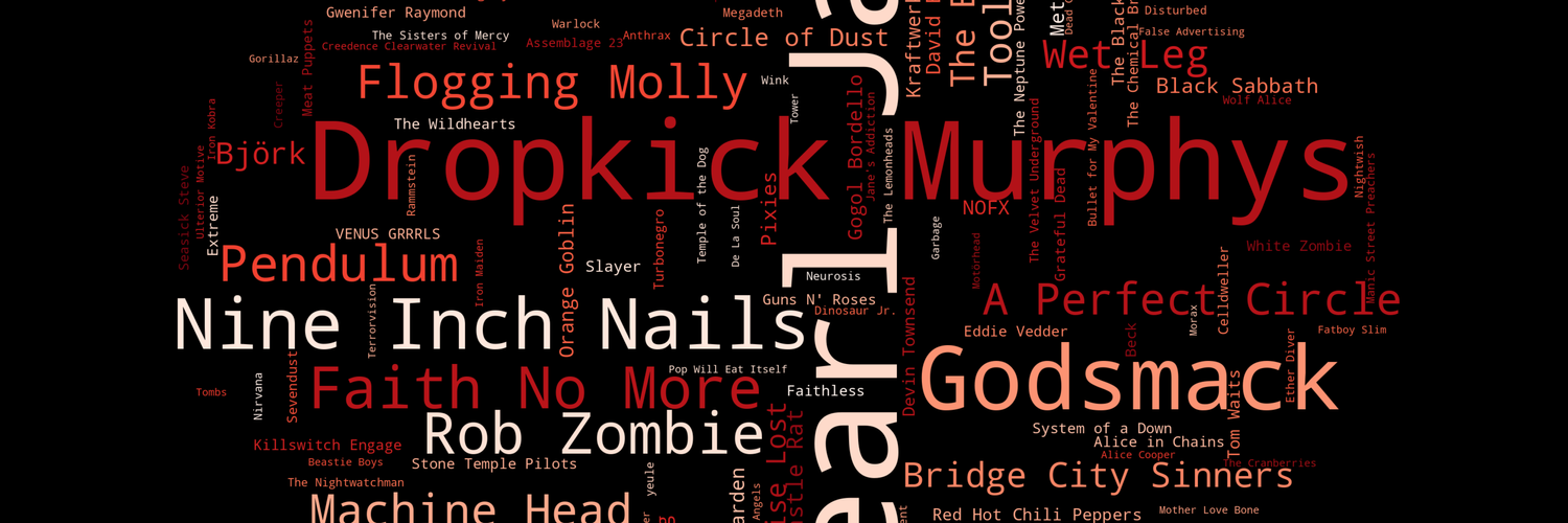 Profile banner