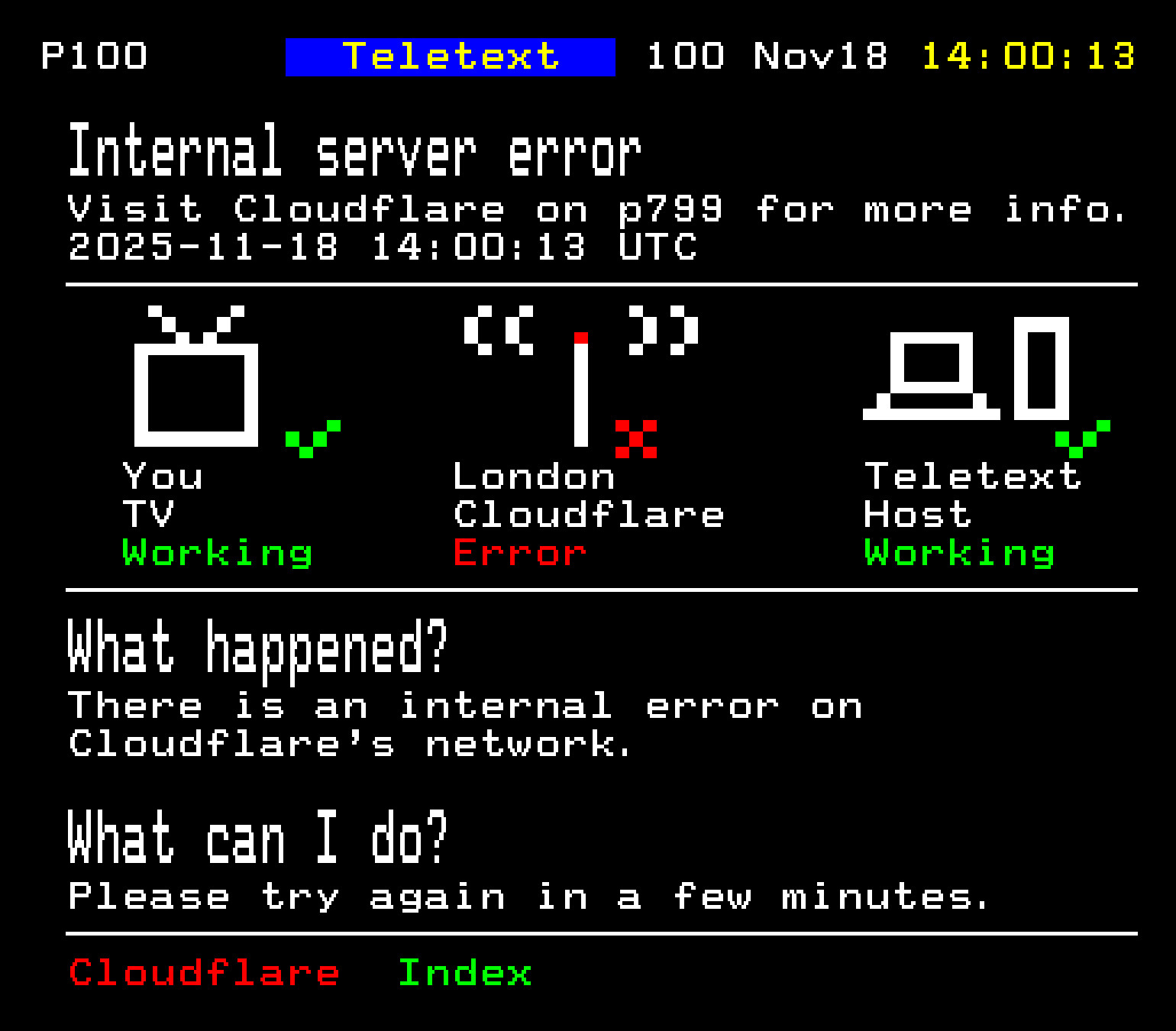 Teletext
