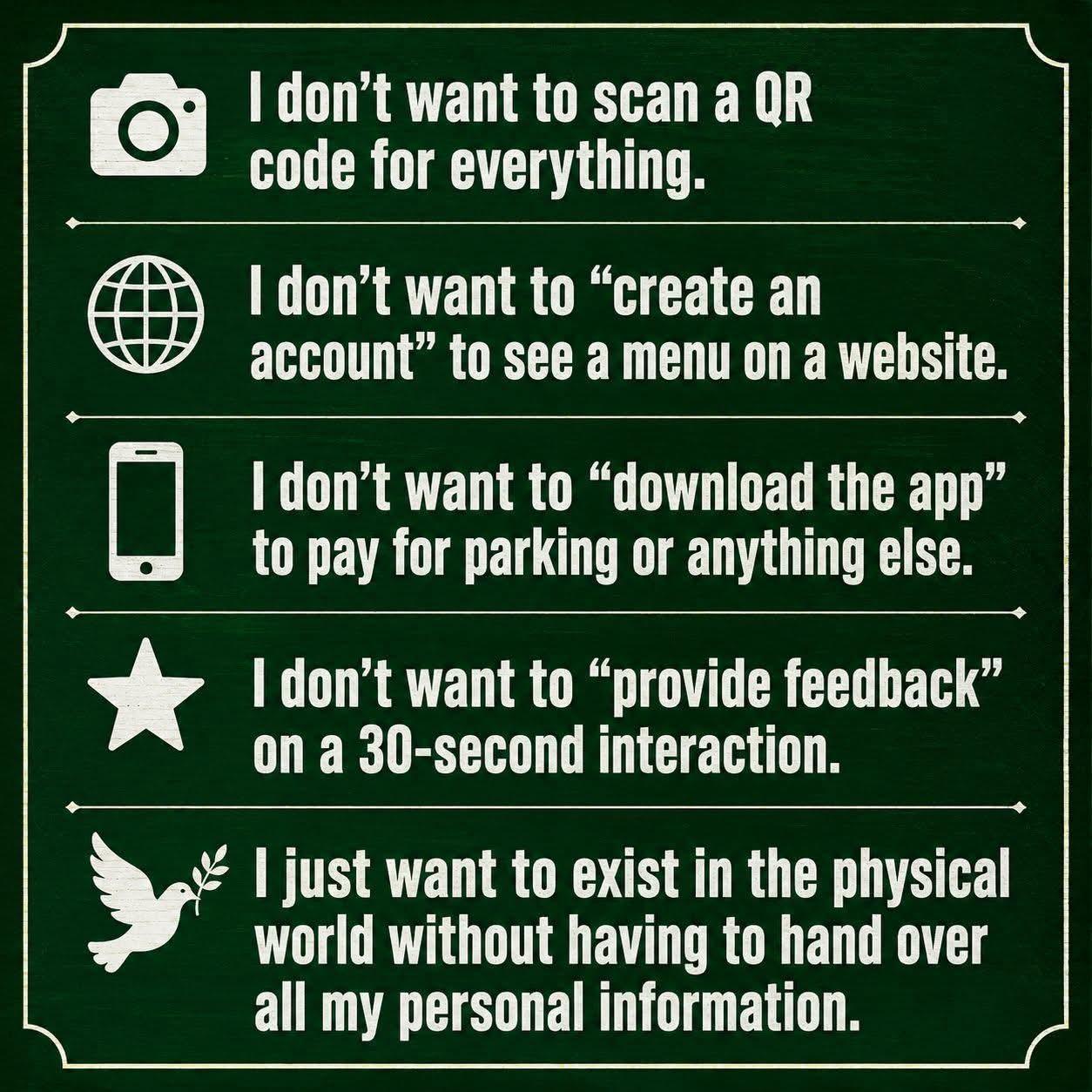 List