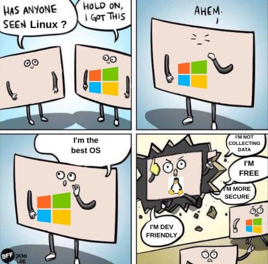 Posted media