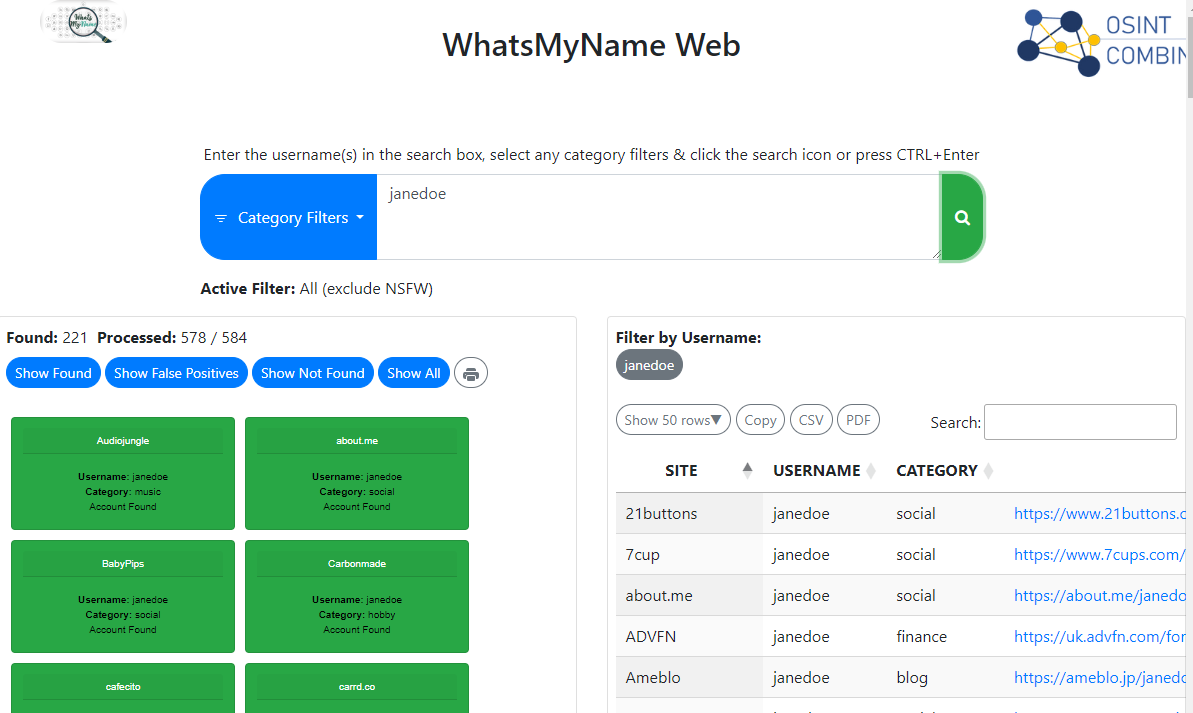 Whats My Name Project: &ldquo;Why should use WhatsMyName dat…&rdquo; - Infosec 