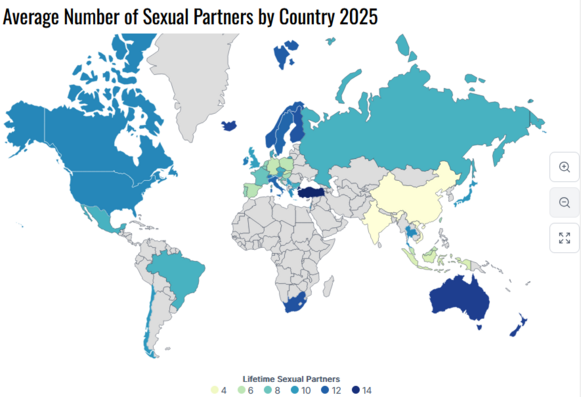 The image is a world map that illustrates the average number of sexual partners by country in the year 2025. The map uses a color-coded system to represent different averages, with each color corresponding to a specific number of lifetime sexual partners as indicated in the legend at the bottom of the map.

Main Elements and Scene Details
• Countries and Regions: The map shows various countries and regions across the globe. For example, North America is depicted with a significant portion in bl…