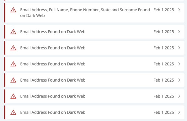 Email Address Found on the Dark Web alerts