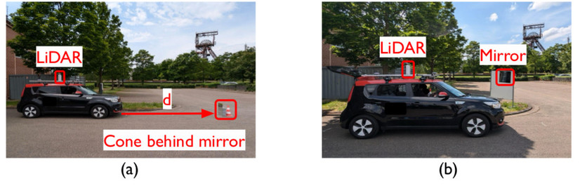 Seeing is Deceiving: Mirror-Based LiDAR Spoofing for Autonomous Vehicle Deception
