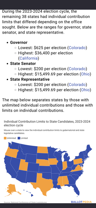 Generally speaking, campaign finance laws regulate the sources and amounts of contributions to political candidates and campaigns, as well as the disclosure of information about campaign funds. These laws are a source of ongoing debate. Proponents of more stringent campaign finance laws claim that the current laws do not go far enough to mitigate corruption and the influence of undisclosed special interests. Opponents claim that strict disclosure requirements and donation limits impinge upon th…