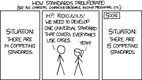Sometimes I understand why people design new standards or formats when the existing ones can’t be extended (whether due to practical constraints, authority, or bureaucracy) or simply aren’t flexible enough to evolve. I think the XKCD comic doesn’t include that aspect.

And yes, maybe new standards will appear.

#nocontext #threatintelligence #threatintel #standards 

