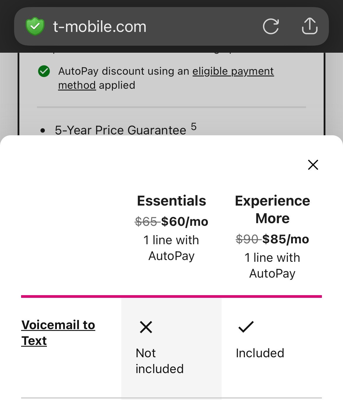 Screen cap of the t-mobile web site. It shows a table with one row labeled “voicemail to text” and 2 columns. The essentials column says $60/month for 1 line. And there’s an X and “not included” next to voicemail to text. The “experience more” column say $86/month and there’s a check mark and “included” next to voicemail to text. 