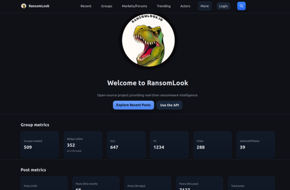 New UI of RansomLook.io