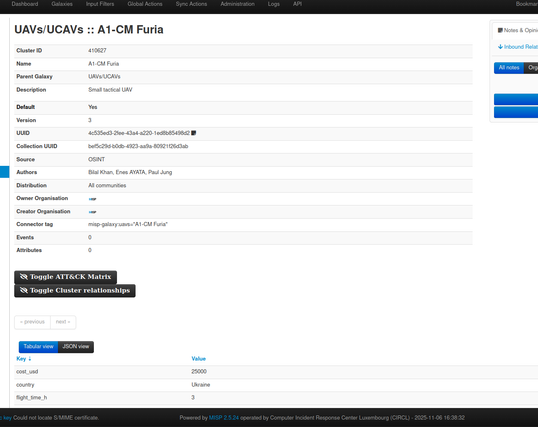 One entry of an UAV in the MISP galaxy.