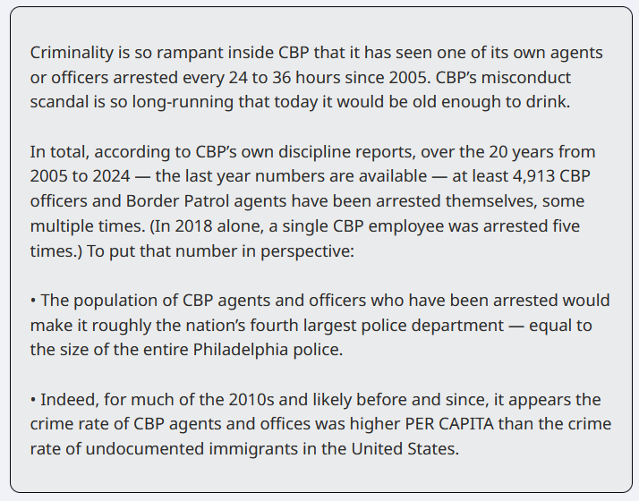 Criminality is so rampant inside CBP that it has seen one of its own agents or officers arrested every 24 to 36 hours since 2005. CBP's misconduct scandal is so long-running that today it would be old enough to drink.

In total, according to CBP's own discipline reports, over the 20 years from 2005 to 2024 — the last year numbers are available — at least 4,913 CBP officers and Border Patrol agents have been arrested themselves, some multiple times. (In 2018 alone, a single CBP employee was arrested five times.) To put that number in perspective:

+ The population of CBP agents and officers who have been arrested would make it roughly the nation’s fourth largest police department — equal to the size of the entire Philadelphia police.

+ Indeed, for much of the 2010s and likely before and since, it appears the crime rate of CBP agents and offices was higher PER CAPITA than the crime rate of undocumented immigrants in the United States.