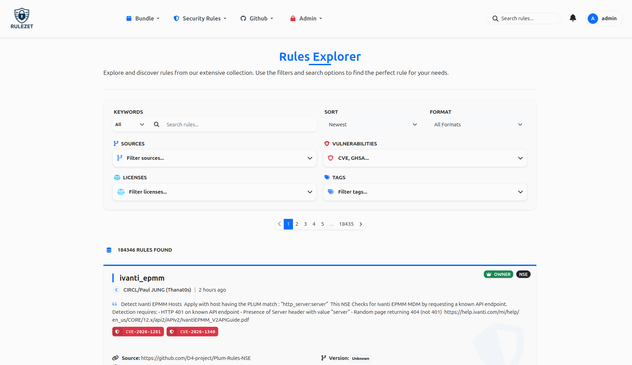 Rule explorer in rulezet.org