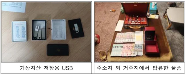 A USB (hard wallet) photo for virtual asset storage revealed by the Internal Revenue Service that it had been seized from a delinquent. The paper with the “Nemonik” (recovery phrase), the absolute master key for wallet recovery, is exposed without any mosaic processing. [Photo = Internal Revenue Service Press Release]

The above was translated from the original Korean report's caption for that image:

 국세청이 체납자로부터 압류했다고 공개한 가상자산 저장용 USB(하드월렛) 사진. 지갑 복구를 위한 절대적 마스터키인 ‘니모닉(복구 구문)’이 적힌 종이가 아무런…