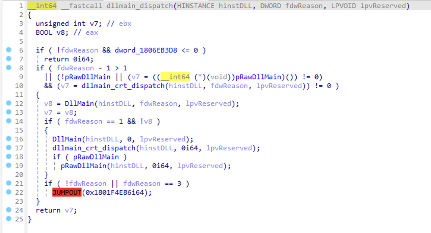 IDA decompilation view.
Brackets and indentation level are clearly indicated with lines made from | characters