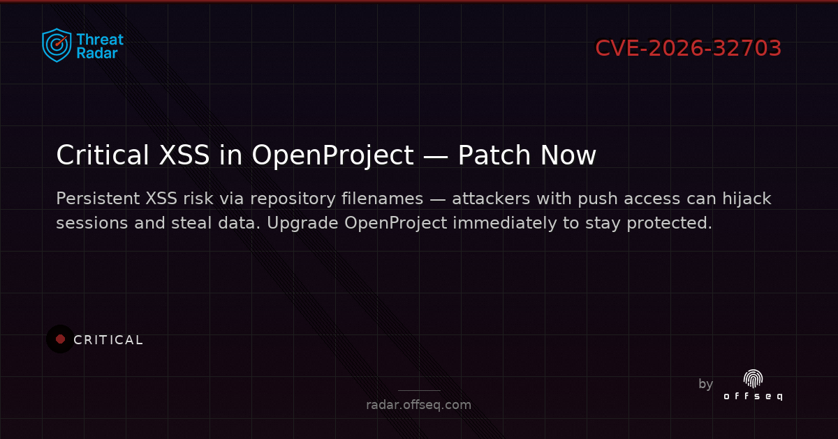 Critical threat: CVE-2026-32703: CWE-79: Improper Neutralization of Input During Web Page Generation ('Cross-site Scr