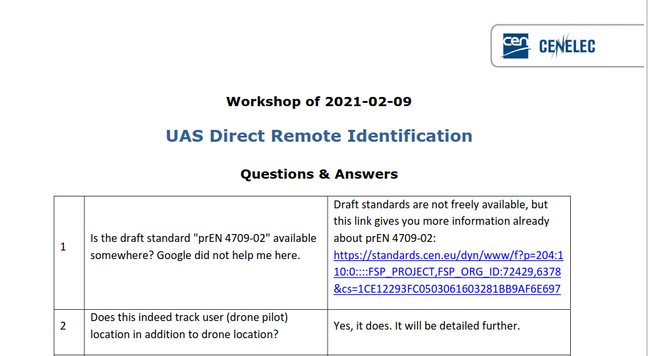 Again CENELEC limiting the use of their own standard...
