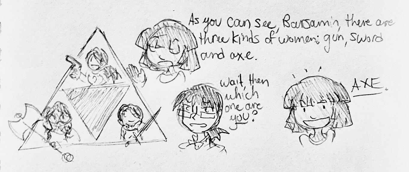 Houri, gesturing to a triforce with Oseni wielding a gun in power position, Katarosi wielding an axe in wisdom position, and Ismyrn wielding a sword in courage position: As you can see, Barsamin, there are three kinds of women: gun, sword, and axe.

Barsamin: wait, then which one are YOU?

Houri, maniacally: AXE.