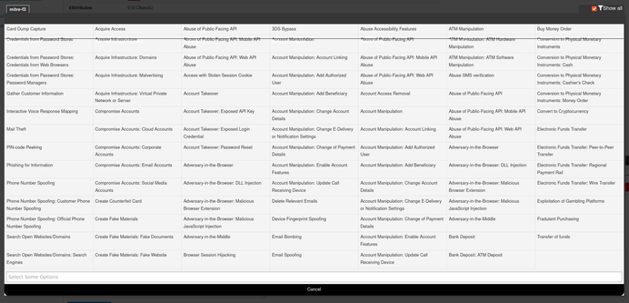xcited to share that the MITRE Fight Fraud Framework™ (F3) is now included in the default MISP galaxy and available across all MISP instances.

F3 is a curated knowledge base of tactics and techniques used by financial fraud actors, helping analysts structure, share, and enrich fraud-related intelligence more effectively.

A great step forward for the MISP community and for teams tracking financial fraud.