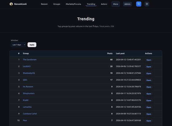 Ransomlook 2.0 "Mira" Released - Observability, Crypto Traceability, and a Cleaner Core.