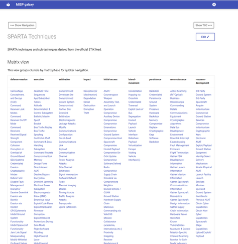 misp-galaxy preview matrix view