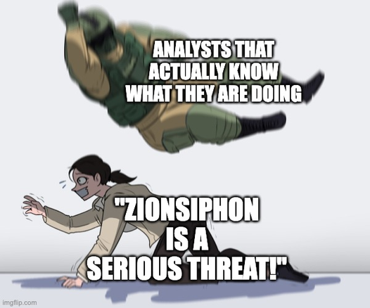 Posted media
