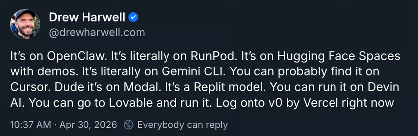  Drew Harwell

@drewharwell.com
It's on OpenClaw. It's literally on RunPod. It's on Hugging Face Spaces
with demos. It's literally on Gemini CLI. You can probably find it on
Cursor. Dude it's on Modal. It's a Replit model. You can run it on Devin
Al. You can go to Lovable and run it. Log onto vO by Vercel right now

10:37 AM - Apr 30, 2026 @ Everybody can reply
