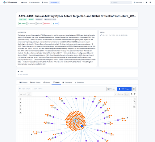 CTI Transmute - Graph Overview of a MISP-STIX conversion