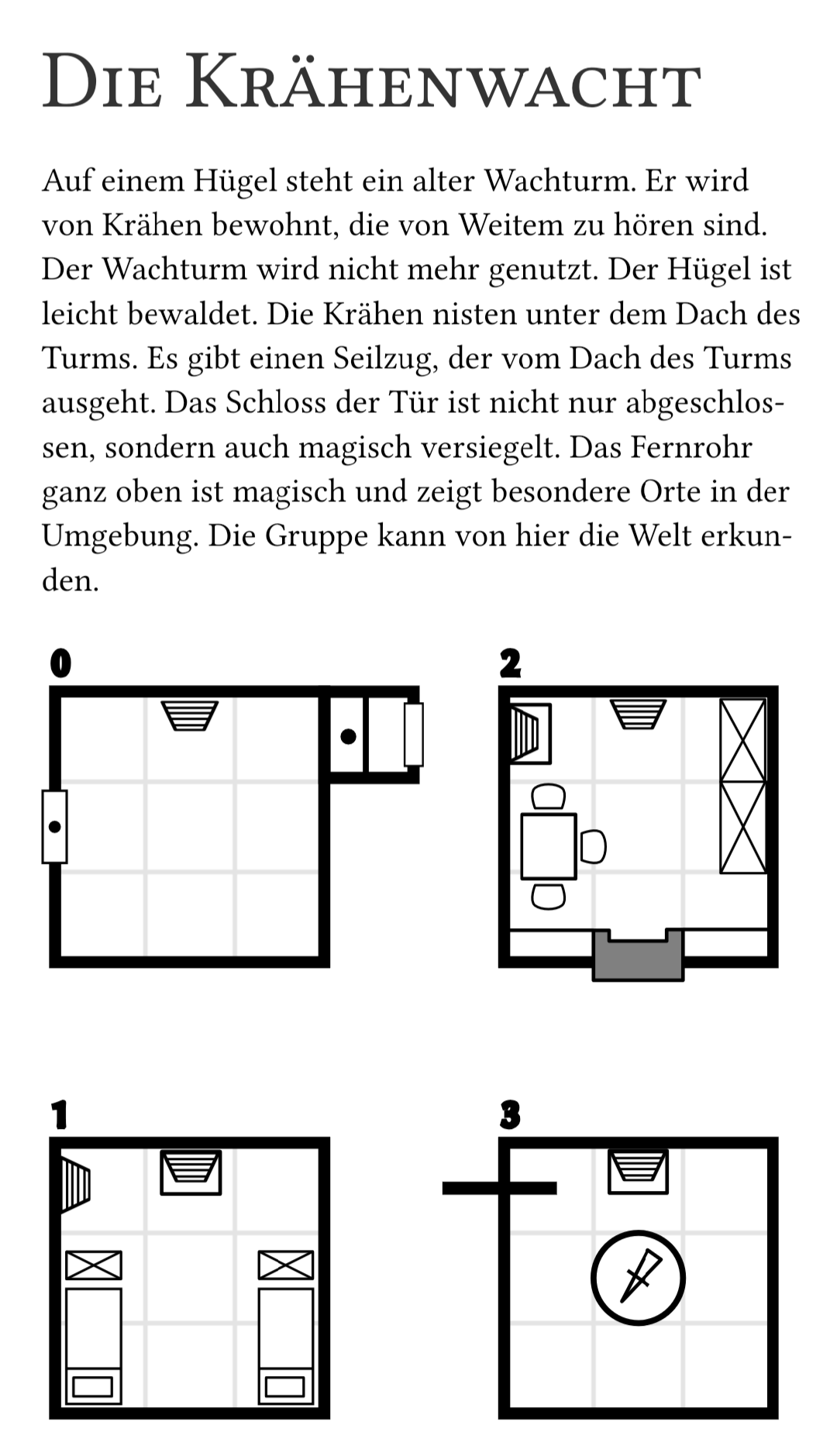 Ein Screenshot aus einem PDF. Es sind 4 Ebenen eines Wachturms zu sehen. Ebene 0 ist das Erdgeschoss und ziemlich leer. Außen gibt es ein Plumpsklo. Ebene 1 ist der Schlafraum mit zwei Betten. Ebene 3 ist die Küche mit Tisch, Stühlen und Kamin. Ebene 3 ist die Aussichtsplattform mit Seilzug und Teleskop.

Der Beschreibungstext zum Ort:

Die Krähenwacht
Auf einem Hügel steht ein alter Wachturm. Er wird von Krähen bewohnt, die von Weitem zu hören sind. Der Wachturm wird nicht mehr genutzt. Der Hügel ist leicht bewaldet. Die Krähen nisten unter dem Dach des Turms. Es gibt einen Seilzug, der vom Dach des Turms
ausgeht. Das Schloss der Tür ist nicht nur abgeschlossen, sondern auch magisch versiegelt. Das Fernrohr ganz oben ist magisch und zeigt besondere Orte in der Umgebung. Die Gruppe kann von hier die Welt erkunden.