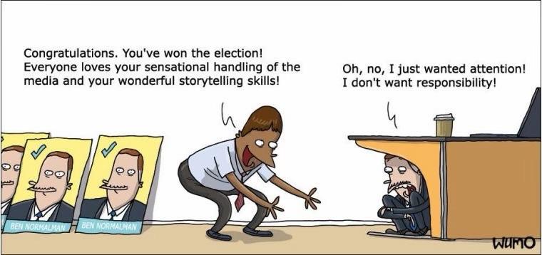 Posted media