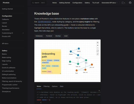 pivotick screenshot