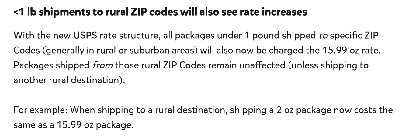 New USPS rates increase shipping costs for packages under 1 pound to rural areas, affecting delivery logistics for those communities.