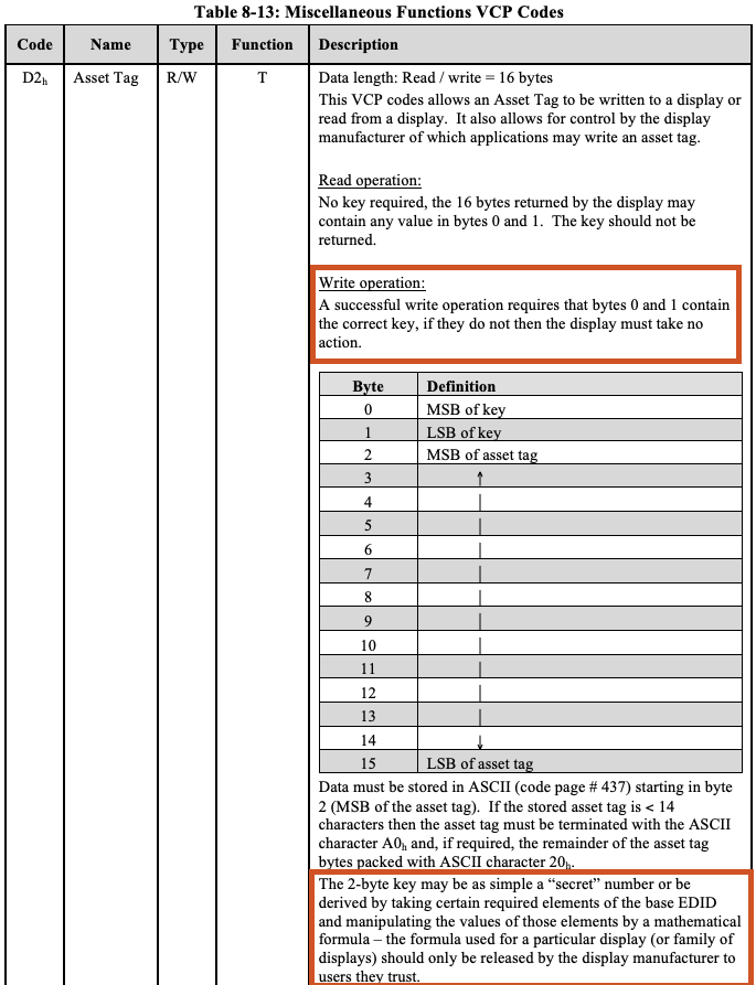 VESA Monitor Control Command Set (MCCS) Asset Tag write:

"Write operation:
A successful write operation requires that bytes 0 and 1 contain
the correct key, if they do not then the display must take no
action."

"The 2-byte key may be as simple a “secret” number or be
derived by taking certain required elements of the base EDID
and manipulating the values of those elements by a mathematical
formula – the formula used for a particular display (or family of
displays) should only be released by the display manufacturer to
users they trust. "
