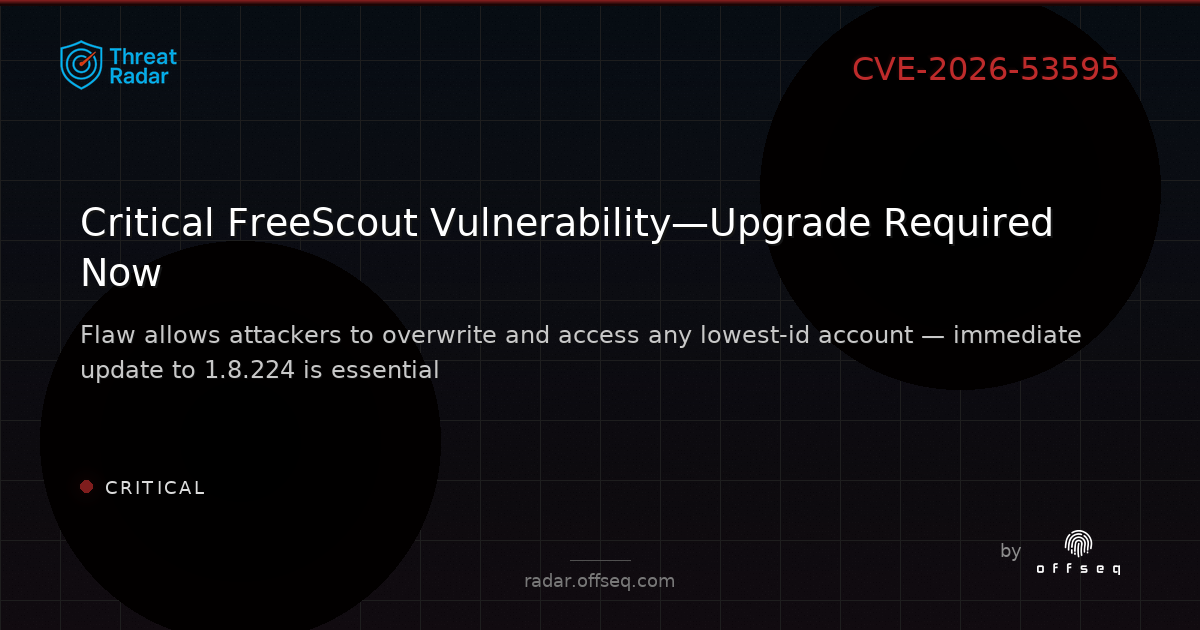 Critical threat: CVE-2026-53595: CWE-178: Improper Handling of Case Sensitivity in freescout-help-desk freescout