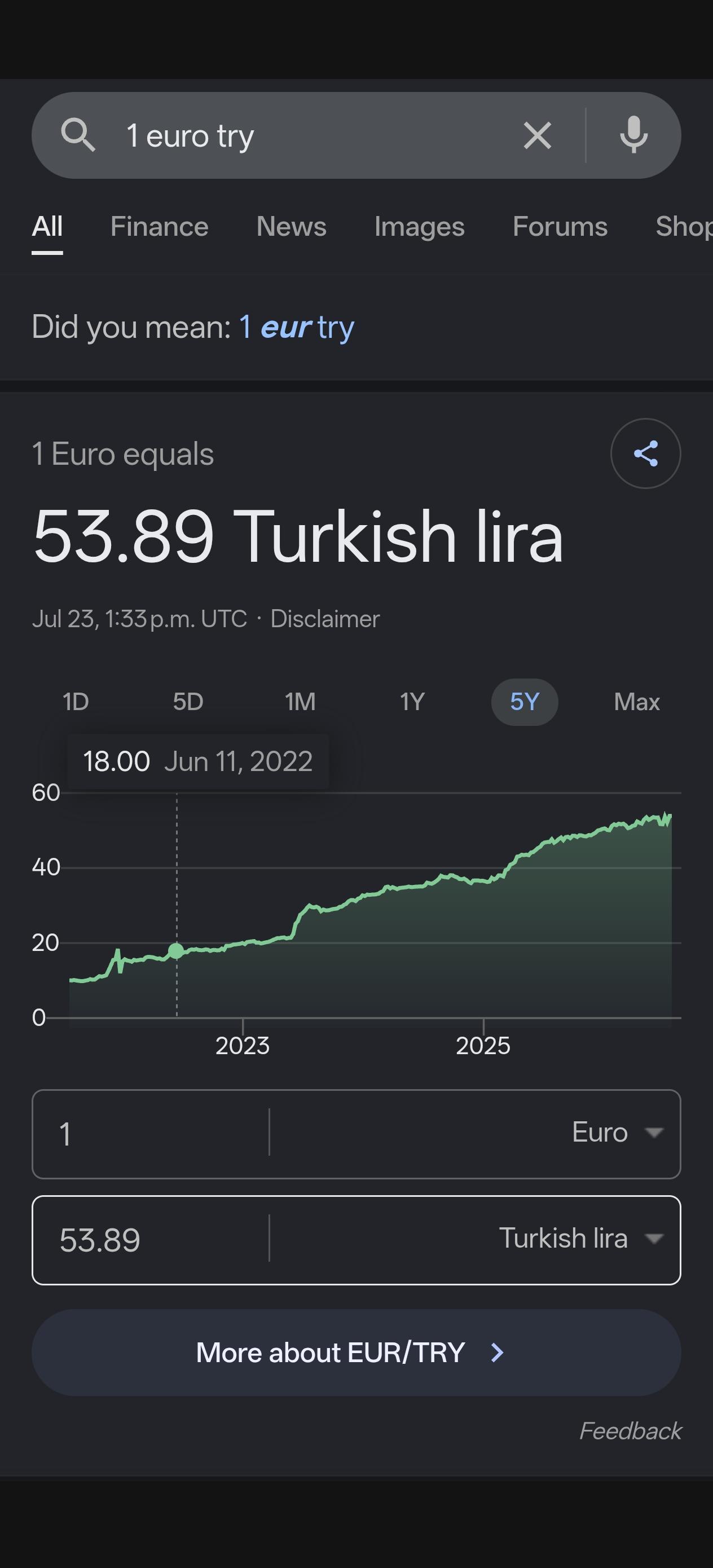 A screenshot that shows how fucked Turkish economy is.