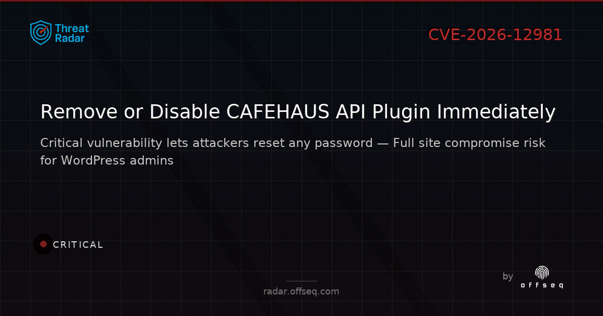 Critical threat: CVE-2026-12981: CWE-269 Improper Privilege Management in CAFEHAUS API