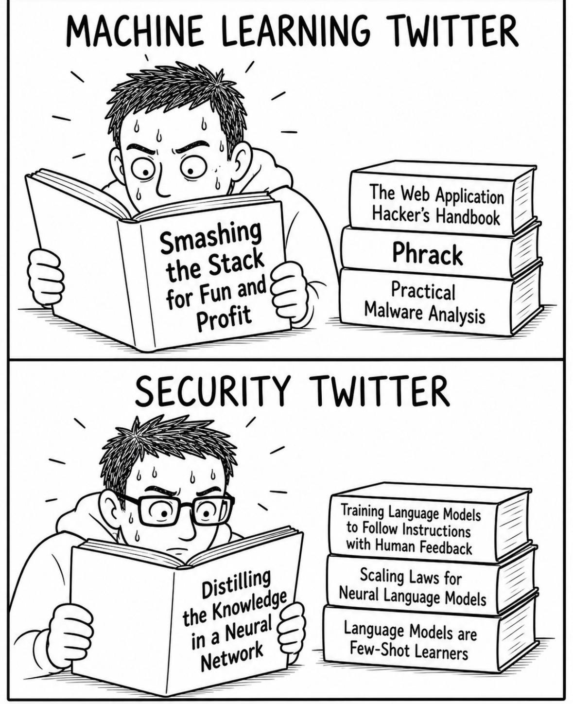 Posted media