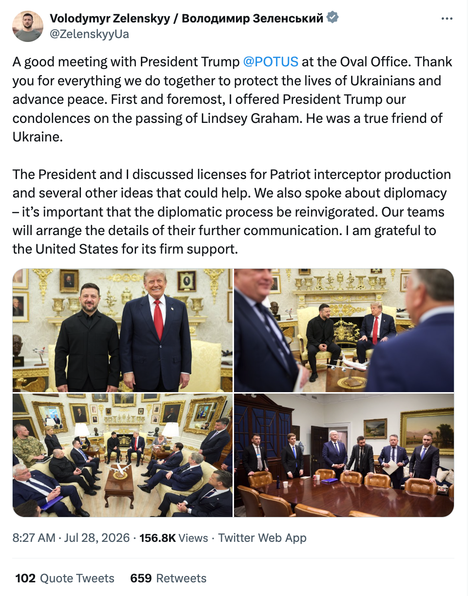 Volodymyr Zelenskyy / Володимир Зеленський
@ZelenskyyUa
A good meeting with President Trump 
@POTUS
 at the Oval Office. Thank you for everything we do together to protect the lives of Ukrainians and advance peace. First and foremost, I offered President Trump our condolences on the passing of Lindsey Graham. He was a true friend of Ukraine.

The President and I discussed licenses for Patriot interceptor production and several other ideas that could help. We also spoke about diplomacy – it’s important that the diplomatic process be reinvigorated. Our teams will arrange the details of their further communication. I am grateful to the United States for its firm support.
