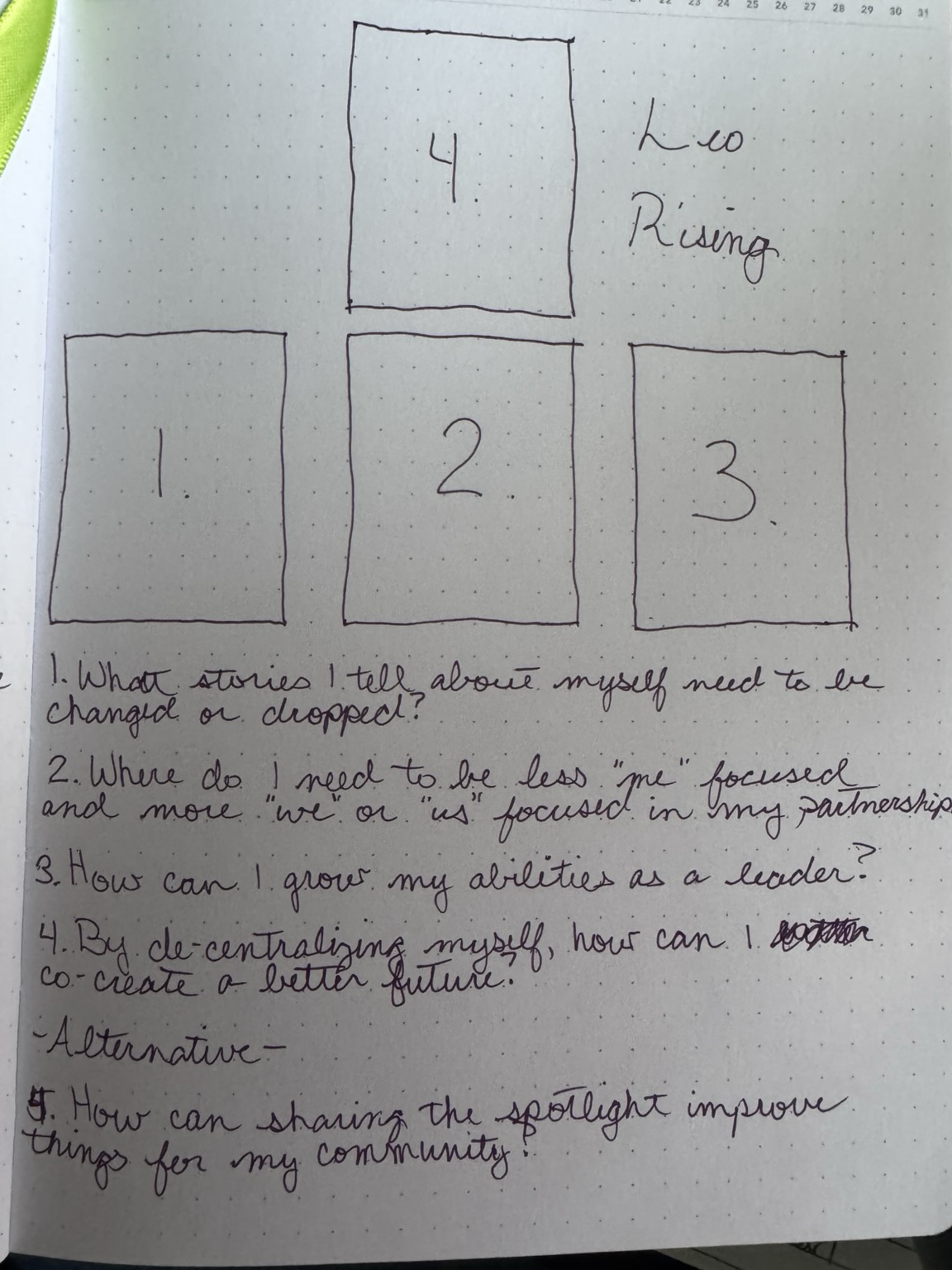 Tarot spread! First 3 cards on bottom row and 4th card above the second. 1. What stories do I tell about myself that need to be changed or dropped? 2. Where do I need to be less “me” focused and more “we” or “us” focused? 3. How can I grow into my abilities as a leader? 4. By de-centralizing myself, how can I co-create a better future? Alternative #4 4. How can sharing the spotlight improve things for my community?