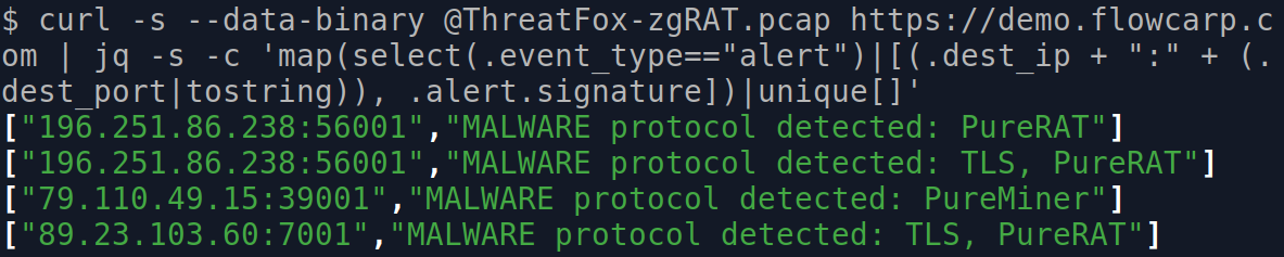 curl -s --data-binary @ThreatFox-zgRAT.pcap https://demo.flowcarp.com | jq -s -c 'map(select(.event_type=="alert")|[(.dest_ip + ":" + (.dest_port|tostring)), .alert.signature])|unique[]'
["196.251.86.238:56001","MALWARE protocol detected: PureRAT"]
["196.251.86.238:56001","MALWARE protocol detected: TLS, PureRAT"]
["79.110.49.15:39001","MALWARE protocol detected: PureMiner"]
["89.23.103.60:7001","MALWARE protocol detected: TLS, PureRAT"]