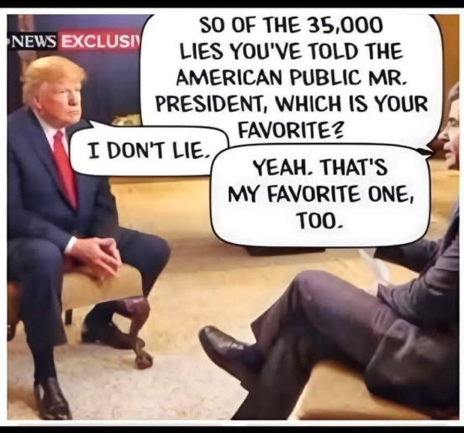 Posted media