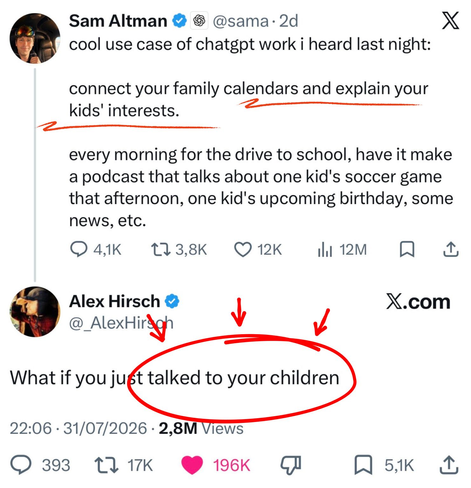 Posted media