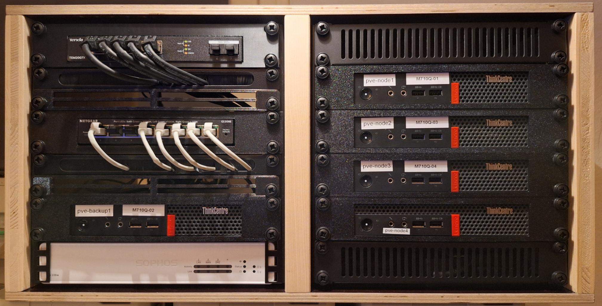 Ein Holzkasten, in dem zwei Netzwerkswitches, fünf Micro-PCs von Lenovo und eine Sophos-Firewall montiert sind. Ansicht von vorne. 
In den Switches stecken Netzwerkkabel, die durch Bürstenleisten nach hinten führen. Es ist fast alles schwarz, nur die Firewall und 6 Netzwerkkabel sind grau. Der Holzkasten ist hellbraun.