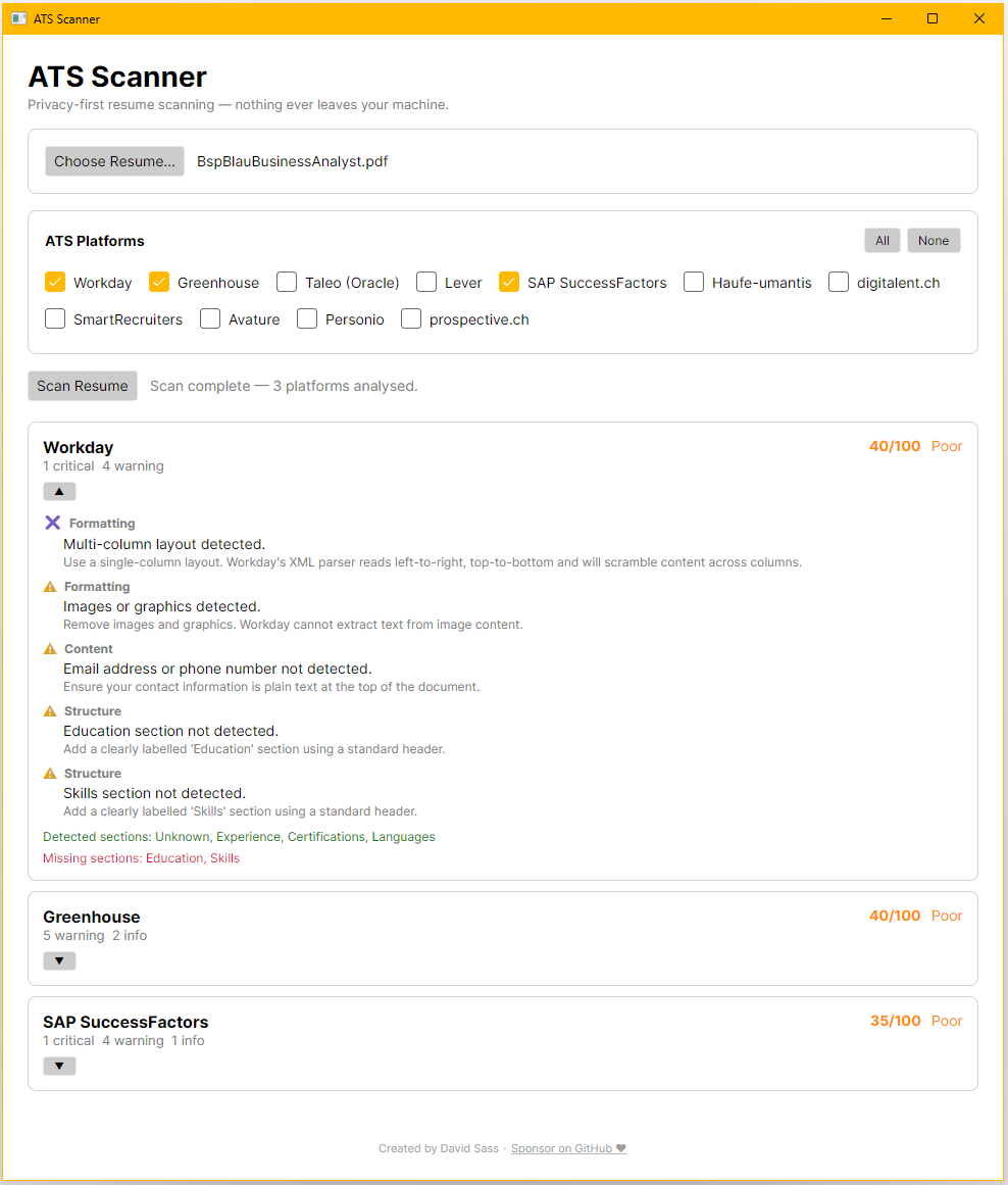 ATS Scanner GUI , assessing a sample CV and showing the detailed results
