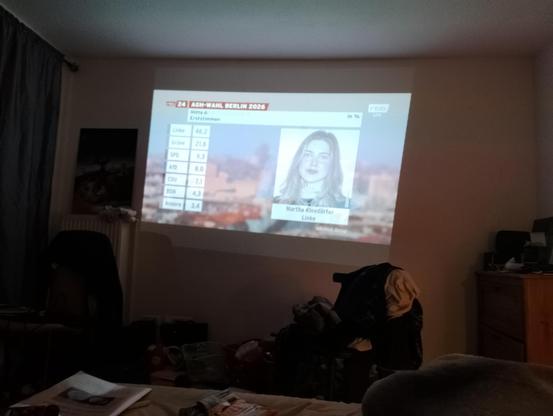 Posted media