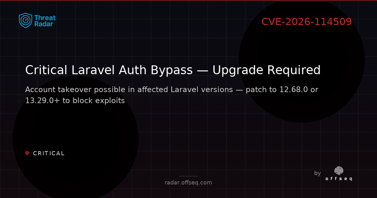 Critical threat: CVE-2026-114509: CWE-287: Improper Authentication in laravel framework