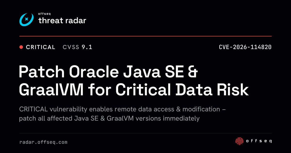 Critical threat: Vulnerability in the Oracle Java SE, Oracle GraalVM for JDK, Oracle GraalVM Enterprise Edition… (CVE