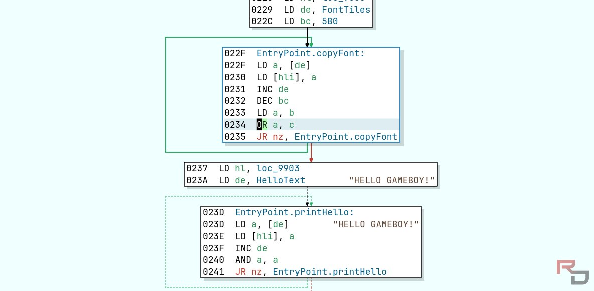 GameBoy disassembler graph