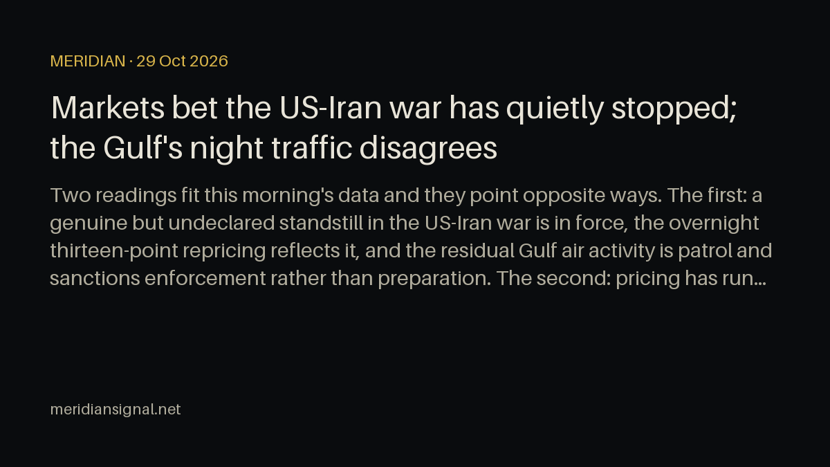 Markets bet the US-Iran war has quietly stopped; the Gulf's night traffic disagrees