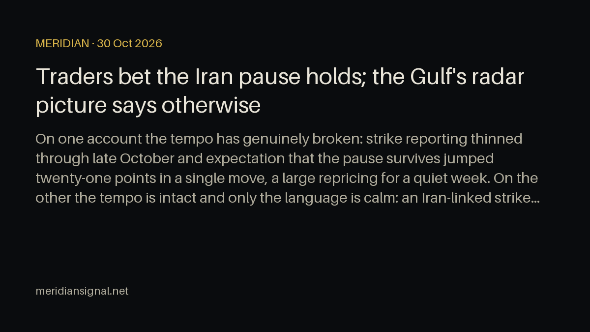 Traders bet the Iran pause holds; the Gulf's radar picture says otherwise