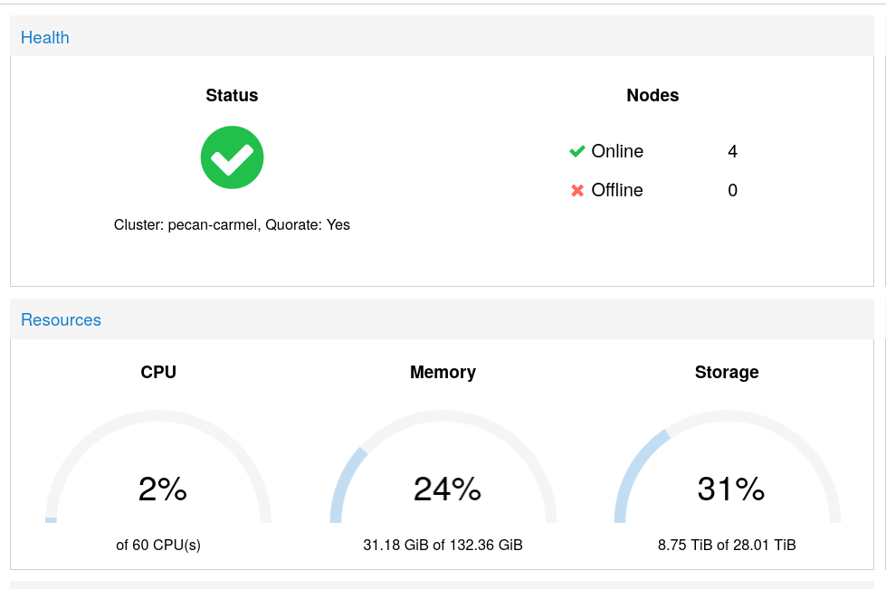 snapshot of the dashboard of my proxmox cluster
